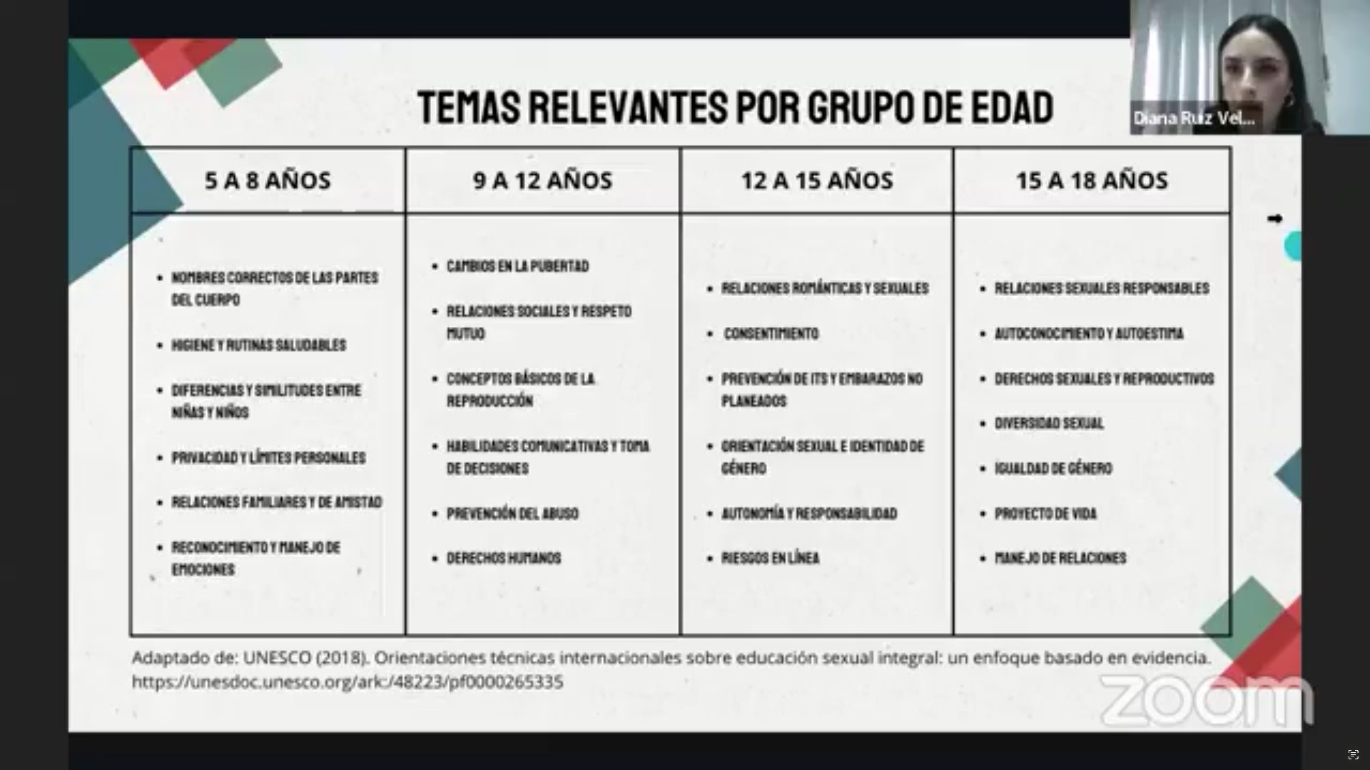 Hablemos de Sexualidad en Familia: Consejos Generales para un Diálogo Abierto y Respetuoso